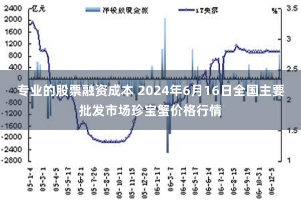 专业的股票融资成本 2024年6月16日全国主要批发市场珍宝蟹价格行情