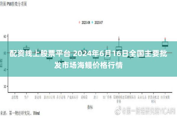 配资线上股票平台 2024年6月16日全国主要批发市场海鳗价格行情