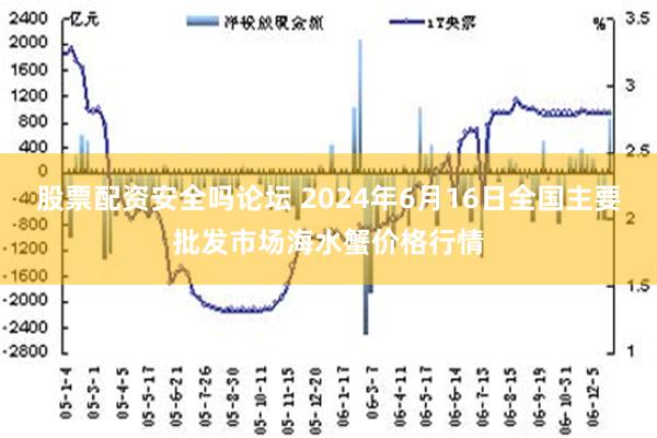 股票配资安全吗论坛 2024年6月16日全国主要批发市场海水蟹价格行情