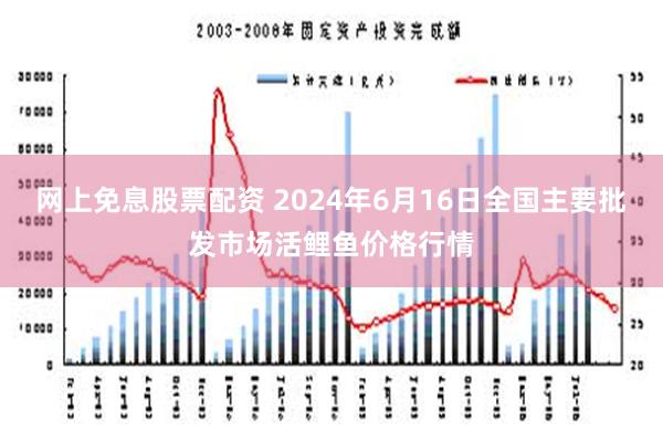 网上免息股票配资 2024年6月16日全国主要批发市场活鲤鱼价格行情