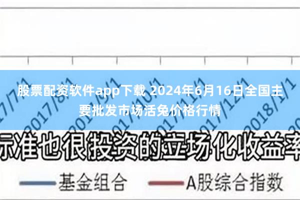 股票配资软件app下载 2024年6月16日全国主要批发市场活兔价格行情