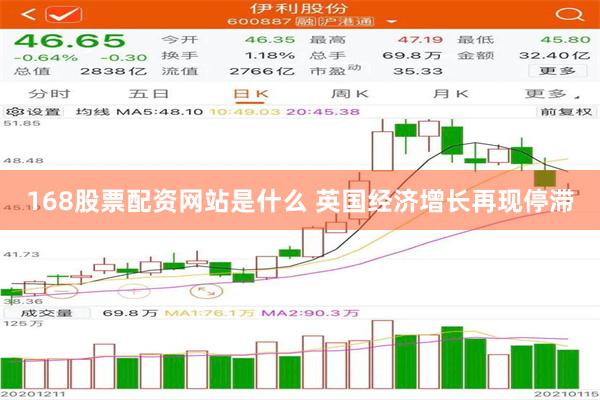 168股票配资网站是什么 英国经济增长再现停滞