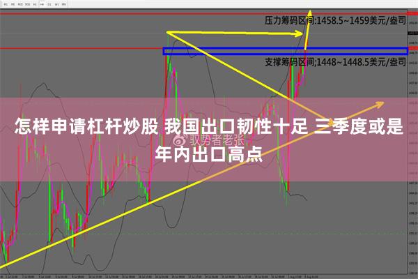 怎样申请杠杆炒股 我国出口韧性十足 三季度或是年内出口高点