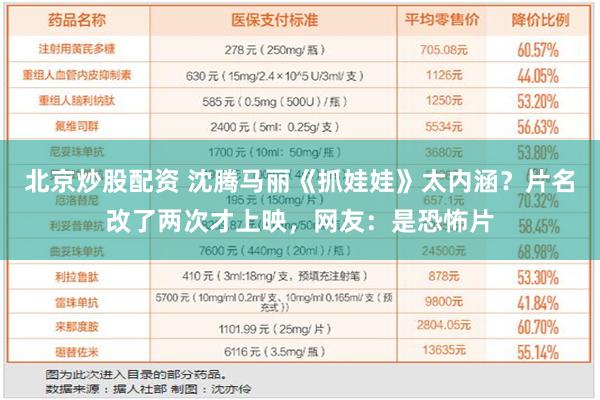 北京炒股配资 沈腾马丽《抓娃娃》太内涵？片名改了两次才上映，网友：是恐怖片