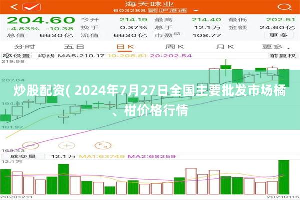 炒股配资( 2024年7月27日全国主要批发市场橘、柑价格行情