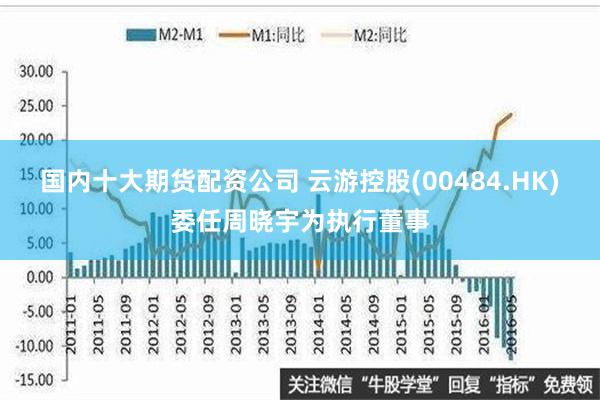 国内十大期货配资公司 云游控股(00484.HK)委任周晓宇为执行董事