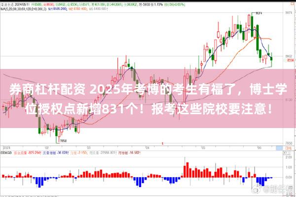 券商杠杆配资 2025年考博的考生有福了，博士学位授权点新增831个！报考这些院校要注意！