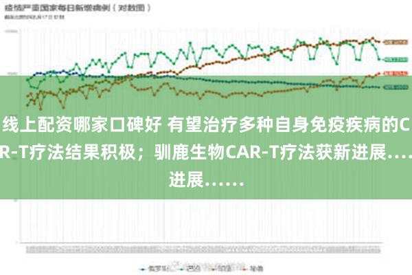 线上配资哪家口碑好 有望治疗多种自身免疫疾病的CAR-T疗法结果积极；驯鹿生物CAR-T疗法获新进展……