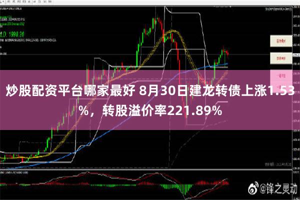 炒股配资平台哪家最好 8月30日建龙转债上涨1.53%，转股溢价率221.89%