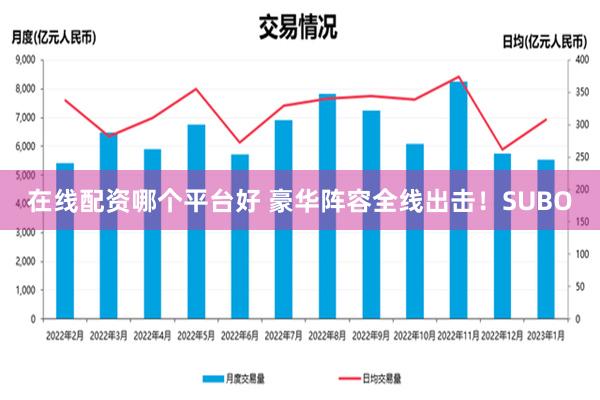 在线配资哪个平台好 豪华阵容全线出击！SUBO