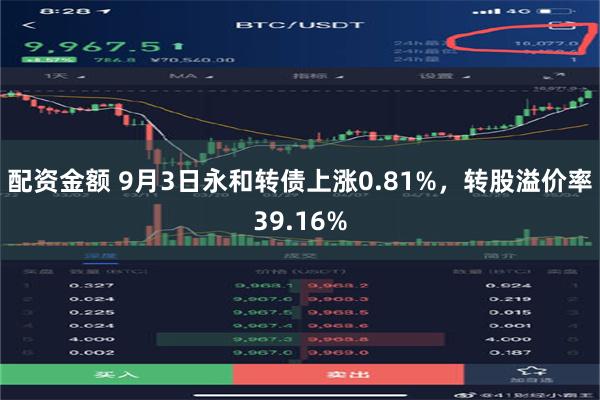 配资金额 9月3日永和转债上涨0.81%，转股溢价率39.16%