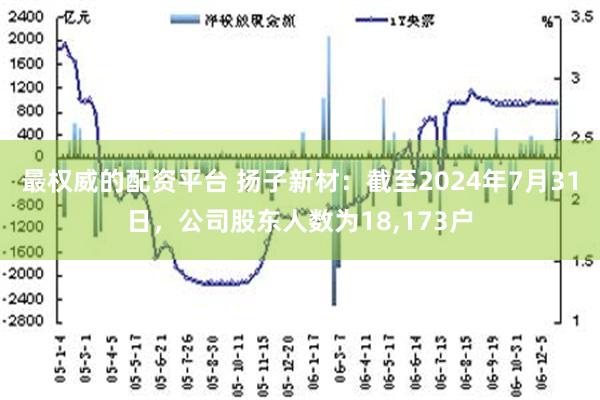 最权威的配资平台 扬子新材：截至2024年7月31日，公司股东人数为18,173户