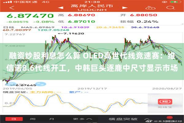 融资炒股利息怎么算 OLED高世代线竞速赛：维信诺8.6代线开工，中韩巨头逐鹿中尺寸显示市场