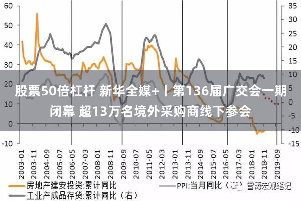 股票50倍杠杆 新华全媒+丨第136届广交会一期闭幕 超13万名境外采购商线下参会