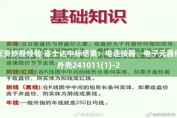 配资炒股经验 富士达中标结果：电连接器、电子元器件外壳241011(1)-2