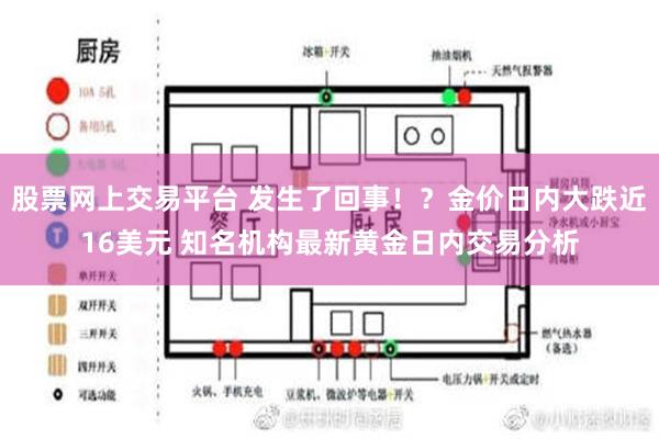 股票网上交易平台 发生了回事！？金价日内大跌近16美元 知名机构最新黄金日内交易分析