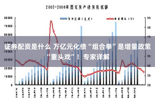 证券配资是什么 万亿元化债“组合拳”是增量政策“重头戏”！专家详解