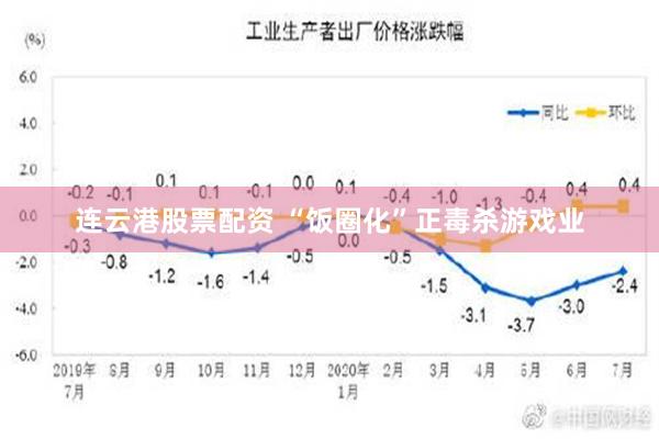 连云港股票配资 “饭圈化”正毒杀游戏业