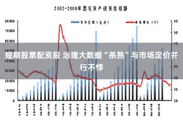 短期股票配资股 治理大数据“杀熟”与市场定价并行不悖